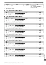 Preview for 687 page of YASKAWA CR700 Technical Manual