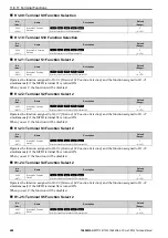 Preview for 688 page of YASKAWA CR700 Technical Manual