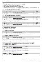 Preview for 690 page of YASKAWA CR700 Technical Manual