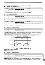 Preview for 691 page of YASKAWA CR700 Technical Manual