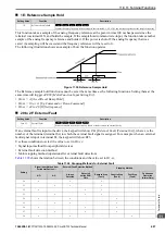 Preview for 697 page of YASKAWA CR700 Technical Manual