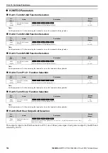 Preview for 704 page of YASKAWA CR700 Technical Manual