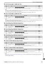 Preview for 709 page of YASKAWA CR700 Technical Manual