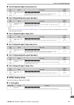 Preview for 711 page of YASKAWA CR700 Technical Manual