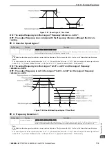 Preview for 713 page of YASKAWA CR700 Technical Manual