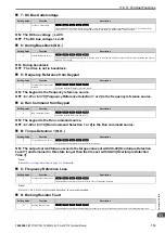 Preview for 715 page of YASKAWA CR700 Technical Manual