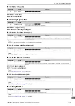 Preview for 719 page of YASKAWA CR700 Technical Manual