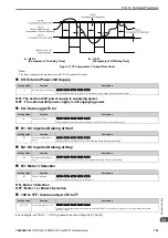 Предварительный просмотр 723 страницы YASKAWA CR700 Technical Manual