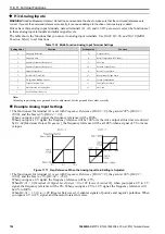 Preview for 724 page of YASKAWA CR700 Technical Manual