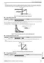 Предварительный просмотр 731 страницы YASKAWA CR700 Technical Manual