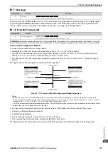 Preview for 733 page of YASKAWA CR700 Technical Manual