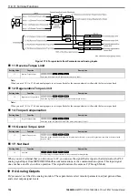 Предварительный просмотр 734 страницы YASKAWA CR700 Technical Manual