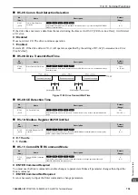 Preview for 739 page of YASKAWA CR700 Technical Manual