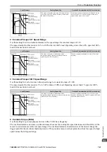 Предварительный просмотр 747 страницы YASKAWA CR700 Technical Manual