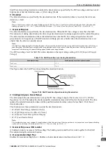 Preview for 753 page of YASKAWA CR700 Technical Manual