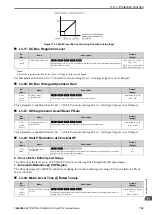 Preview for 755 page of YASKAWA CR700 Technical Manual