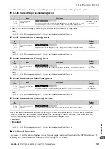 Preview for 757 page of YASKAWA CR700 Technical Manual