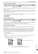 Preview for 777 page of YASKAWA CR700 Technical Manual