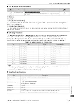 Preview for 795 page of YASKAWA CR700 Technical Manual