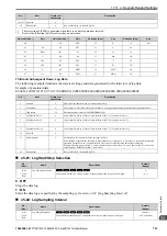 Preview for 797 page of YASKAWA CR700 Technical Manual