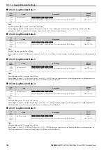 Preview for 798 page of YASKAWA CR700 Technical Manual