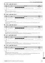 Preview for 799 page of YASKAWA CR700 Technical Manual