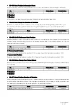 Preview for 820 page of YASKAWA CR700 Technical Manual