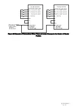 Предварительный просмотр 823 страницы YASKAWA CR700 Technical Manual