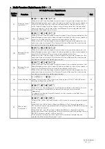 Preview for 831 page of YASKAWA CR700 Technical Manual