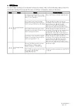 Preview for 834 page of YASKAWA CR700 Technical Manual