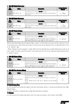 Preview for 845 page of YASKAWA CR700 Technical Manual