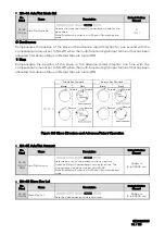 Предварительный просмотр 848 страницы YASKAWA CR700 Technical Manual