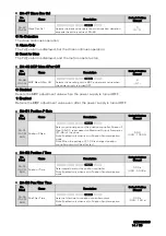 Preview for 849 page of YASKAWA CR700 Technical Manual