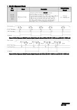 Preview for 855 page of YASKAWA CR700 Technical Manual