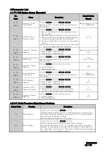 Preview for 861 page of YASKAWA CR700 Technical Manual