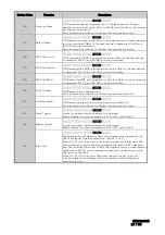 Предварительный просмотр 862 страницы YASKAWA CR700 Technical Manual