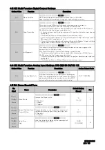 Preview for 863 page of YASKAWA CR700 Technical Manual