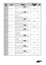 Preview for 865 page of YASKAWA CR700 Technical Manual