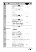 Preview for 866 page of YASKAWA CR700 Technical Manual