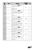 Preview for 867 page of YASKAWA CR700 Technical Manual