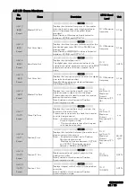 Предварительный просмотр 868 страницы YASKAWA CR700 Technical Manual