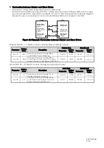 Preview for 875 page of YASKAWA CR700 Technical Manual