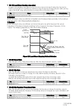 Preview for 882 page of YASKAWA CR700 Technical Manual