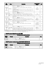 Предварительный просмотр 885 страницы YASKAWA CR700 Technical Manual