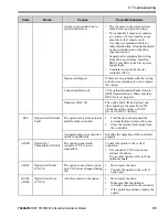 Preview for 55 page of YASKAWA DeviceNet SI-N3 Installation Manual