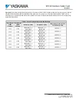 Preview for 2 page of YASKAWA DI-001 Quick Start Manual