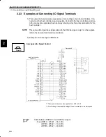 Preview for 44 page of YASKAWA DR2 User Manual