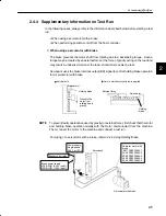 Preview for 59 page of YASKAWA DR2 User Manual