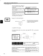 Предварительный просмотр 71 страницы YASKAWA DR2 User Manual