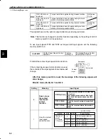 Предварительный просмотр 75 страницы YASKAWA DR2 User Manual